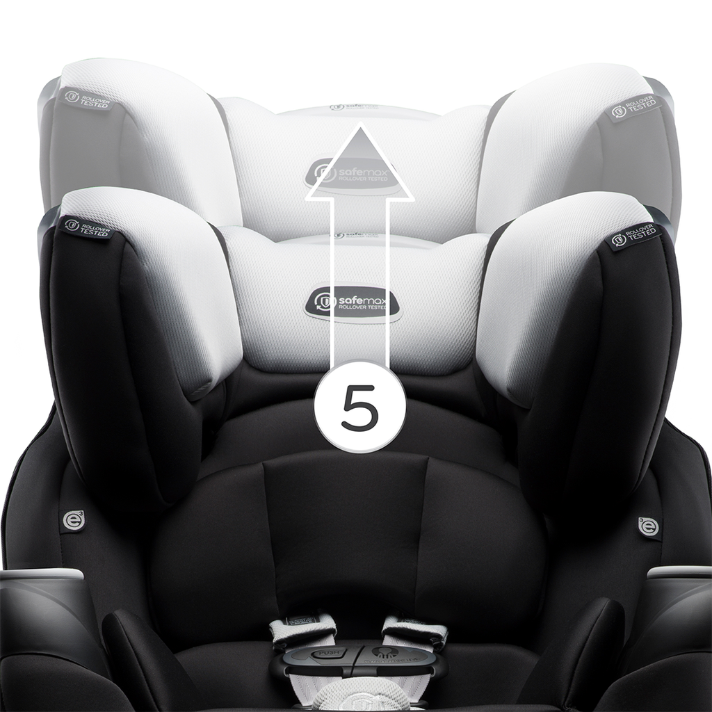 AUTOASIENTO ALL IN ONE SAFEMAX SHILOH